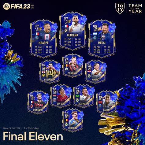 fut toty|FIFA 23 Team of the Year